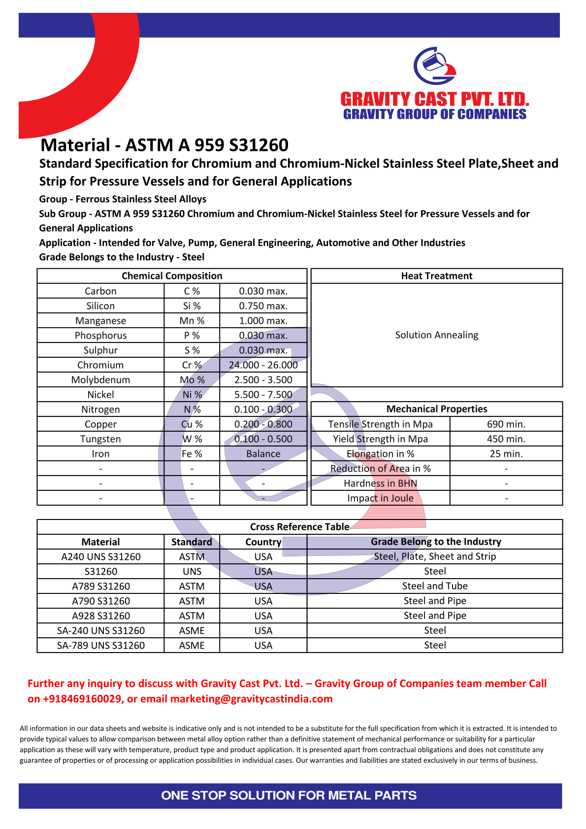 ASTM A 959 S31260.pdf